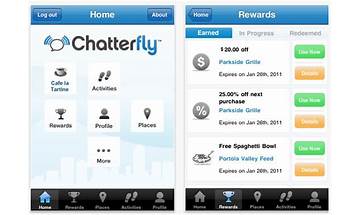 Chatterfly: App Reviews; Features; Pricing & Download | OpossumSoft
